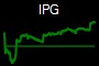 IPG